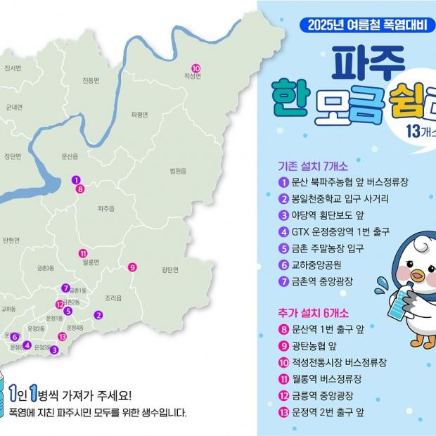 파주시 야외 생수 냉장고 '한 모금 쉼터' 확대 운영